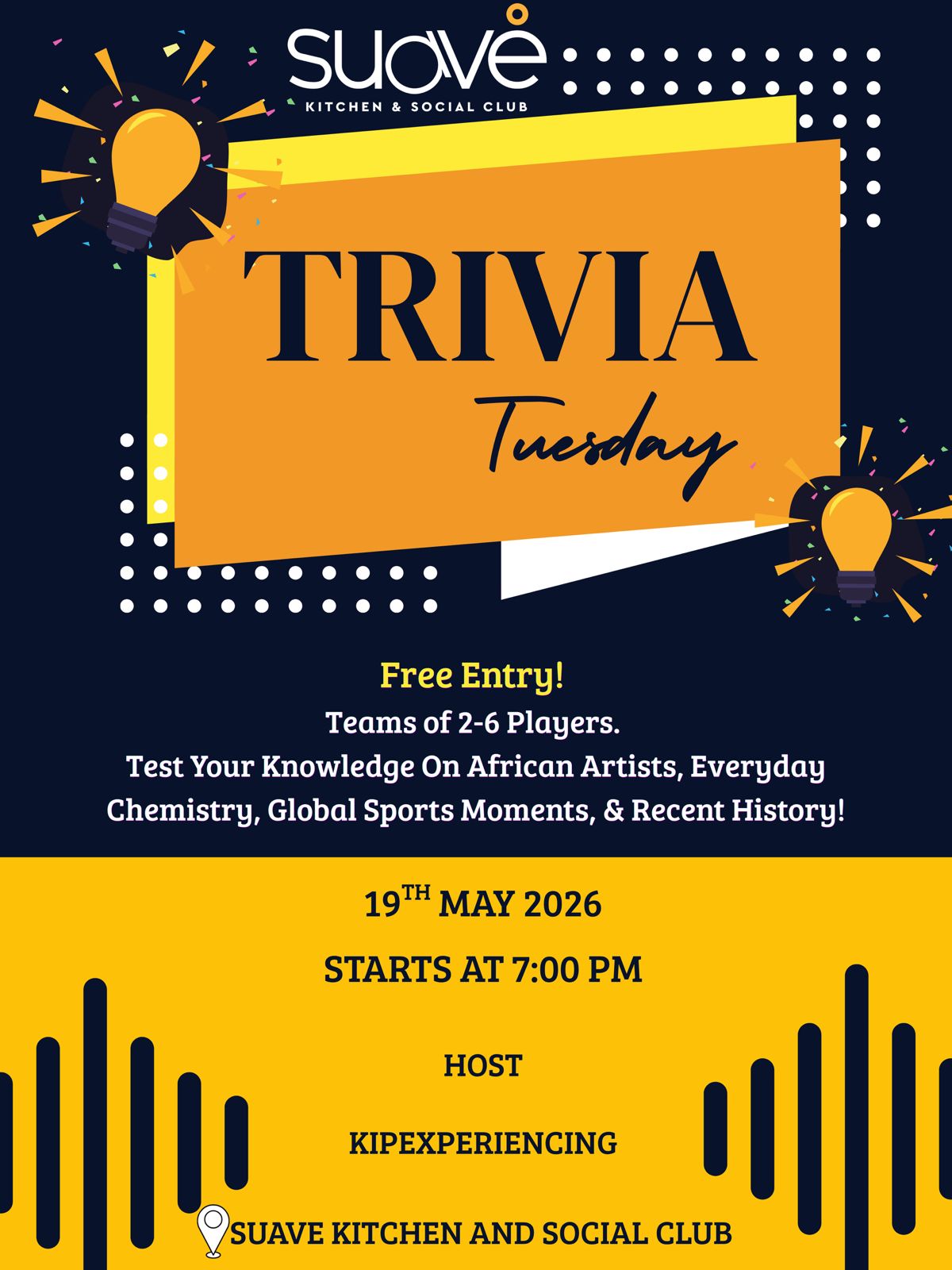 WESTLANDS: Trivia Night 19th May